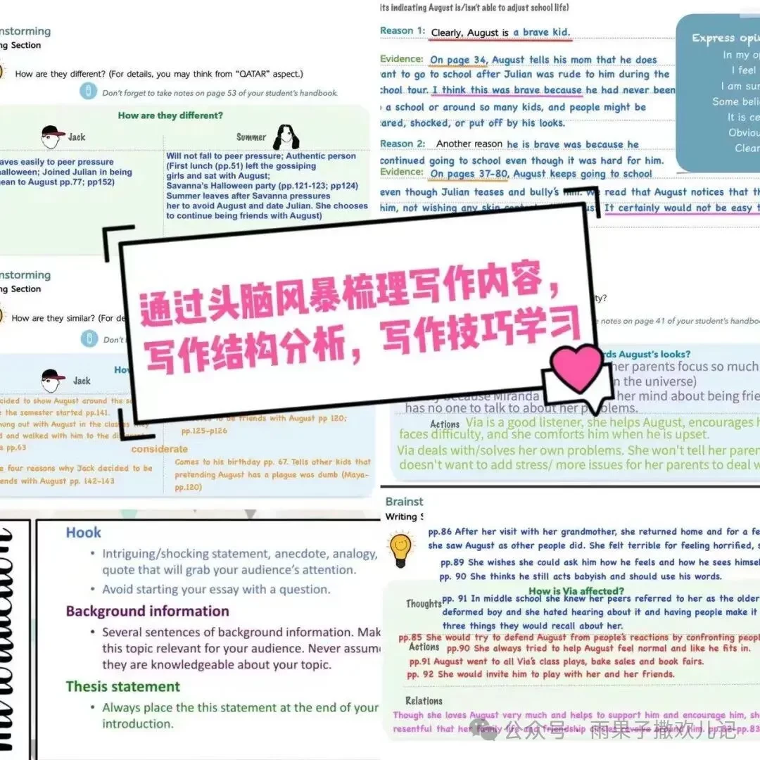 写作学习——文体写作结构