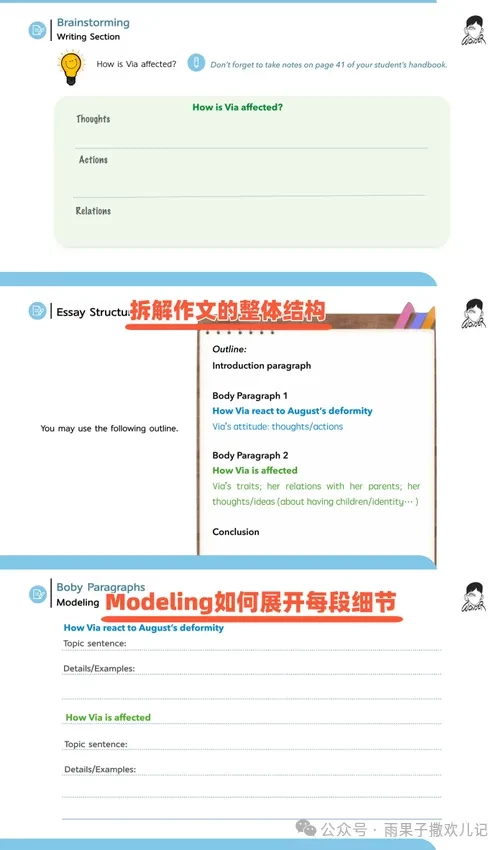 精读学习材料续