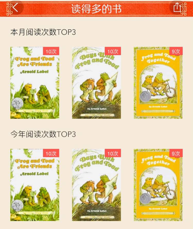 年度阅读统计