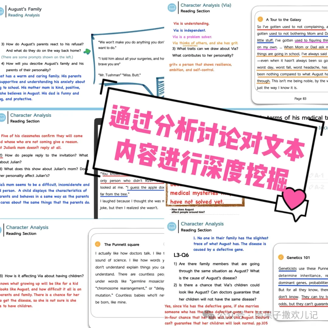 阅读讨论——背景信息与问答题